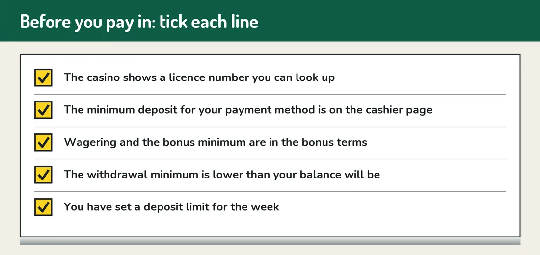 Shopping-list style checklist of five checks to tick before a first deposit